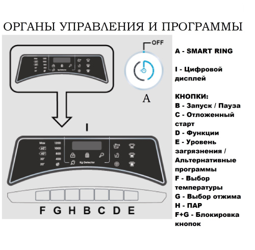 Candy RO44 1286DWMC4-07